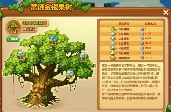 开心消消乐精力获取方法和消耗分析